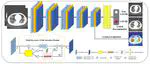 COVID-19 lesion discrimination and localization network based on multi-receptive field attention module on CT images